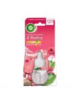 Air Wick Electric Sparkling Rosé & Raspberry náplň 19ml