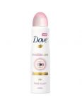 Dove Invisible Care Water Lily & Rose Scent anti-perspirant 150ml 