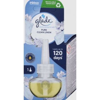 Hlavný obrázok Glade Electric Pure Clean náplň 20ml