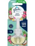 Glade Exotic Tropical Blossoms elektrická náplň 20ml