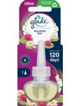 Glade Relaxing Zen elektrická náhradná náplň 20ml 