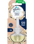 Glade Romantic Vanilla Blossom elektrická náplň 20ml