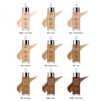 Hlavný obrázok Loréal Paris True Match Nude Pluming Tinted Serum 0.5-2 Very Light make-up 30ml